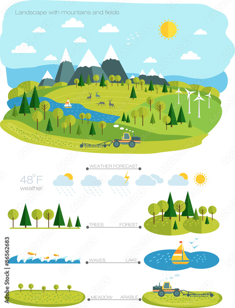 flat landscape infographic picture with graphics
