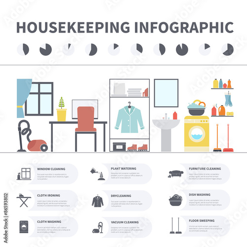 House cleaning infographic