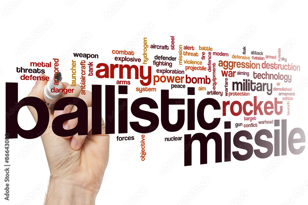 Ballistic missile word cloud