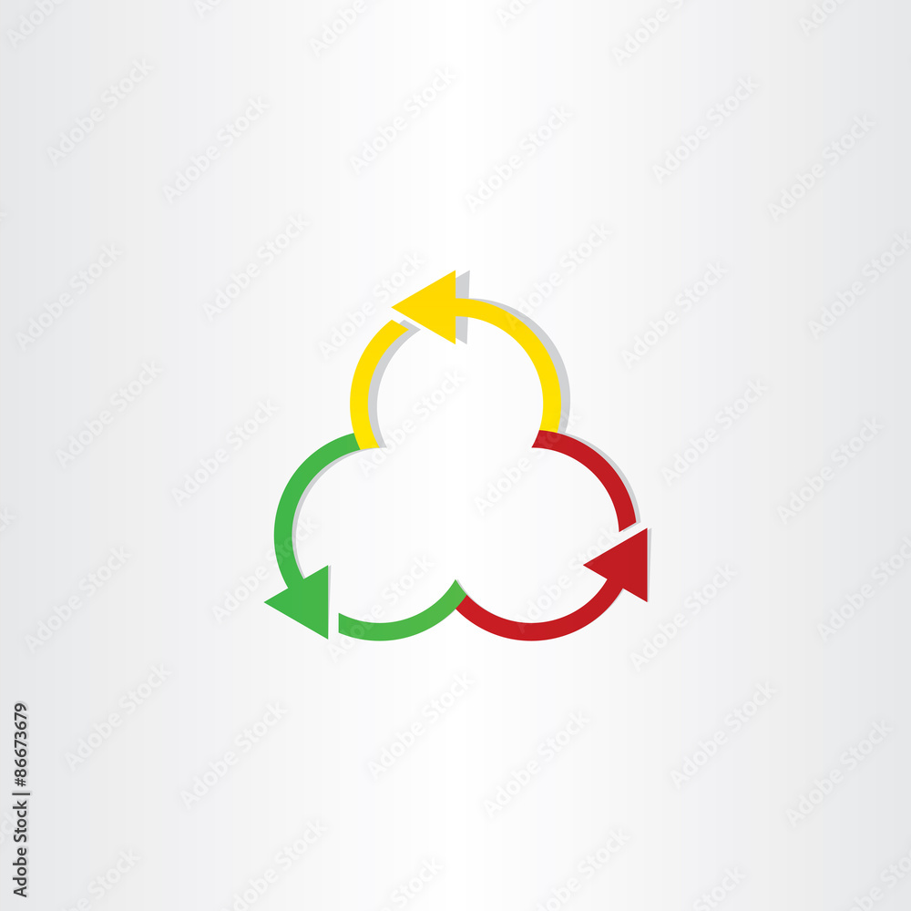 red green and yellow arrows recycling symbol red green and yellow arrows recycling symbol