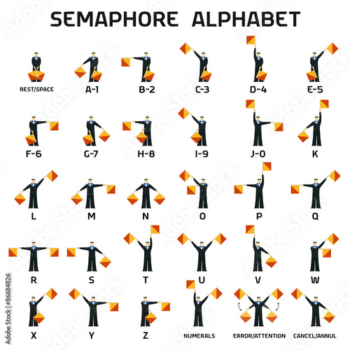 Semaphore alphabet flags on a white background photo