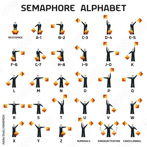 Semaphore alphabet flags on a white background