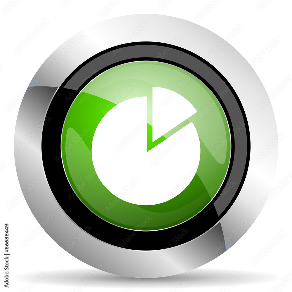 chart icon, green button
