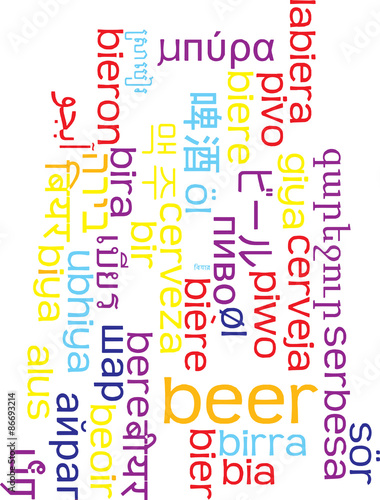 Beer multilanguage wordcloud background concept