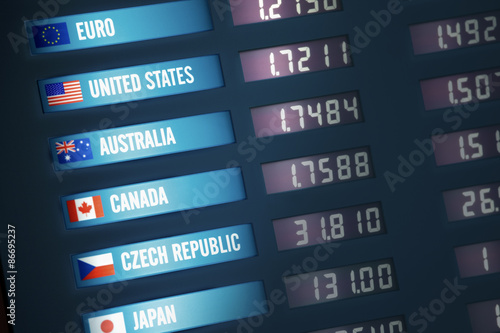 Currency Exchange Board showing various foreign currencies and exchange rates value photo