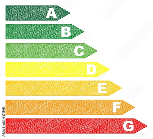 Scribble | Energieberatung | Energieeffizienz
