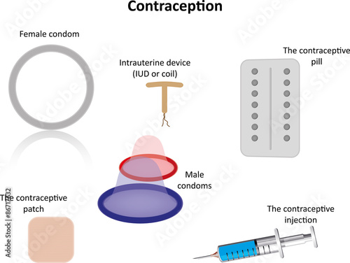 Contraception with Labels