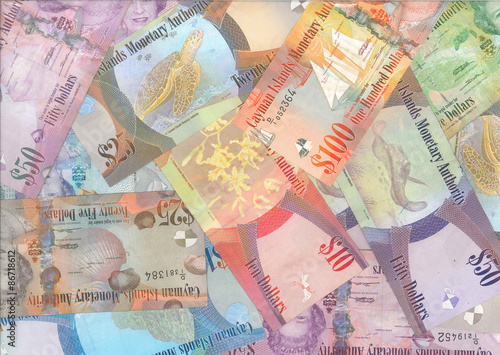 Background. Cayman Islands dollars