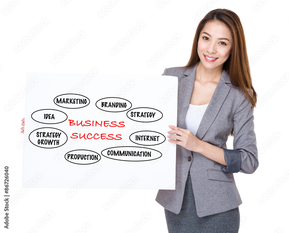 Businesswoman present on white board with business success conce Businesswoman present on white board with business success conce