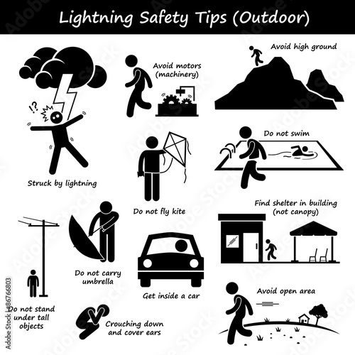 Lightning Thunder Outdoor Safety Tips