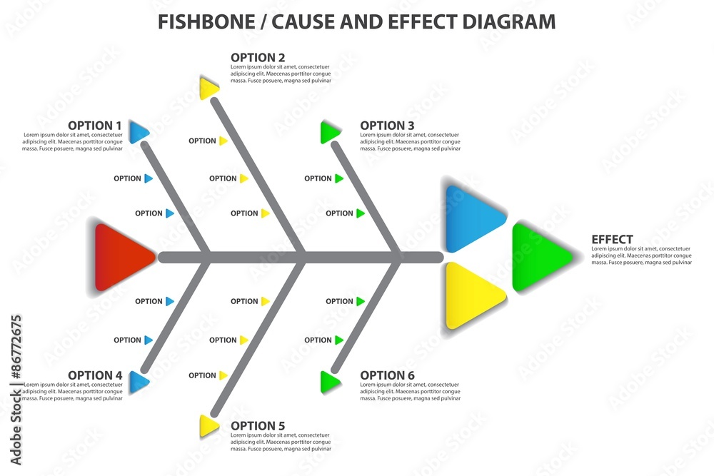Cause and Effect / Fishbone Diagram - Vector Infographic Stock Vector