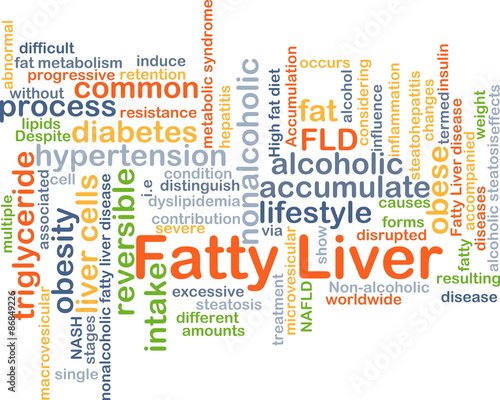 Fatty liver background concept