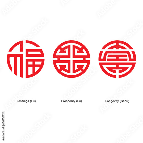Chinese lucky symbols Fu Lu Shou