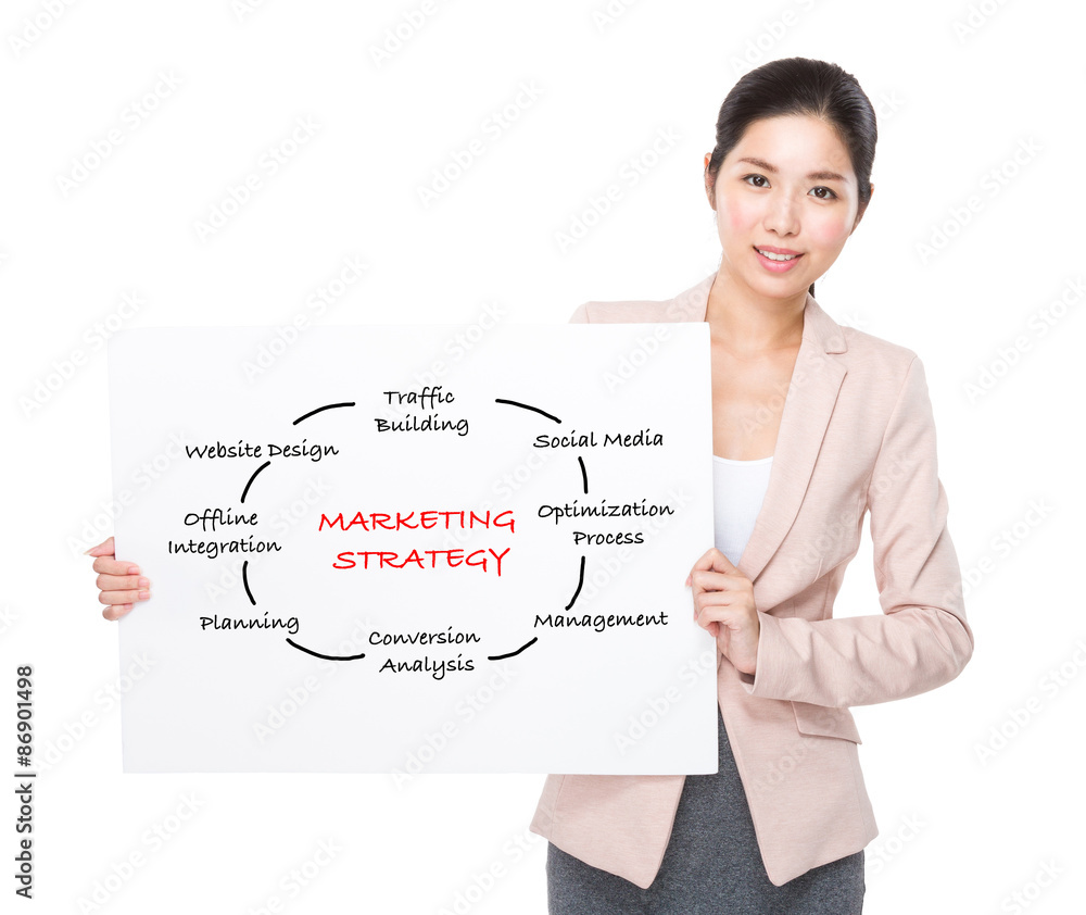 Businesswoman holding a placard showing marketing Strategy conce Businesswoman holding a placard showing marketing Strategy conce