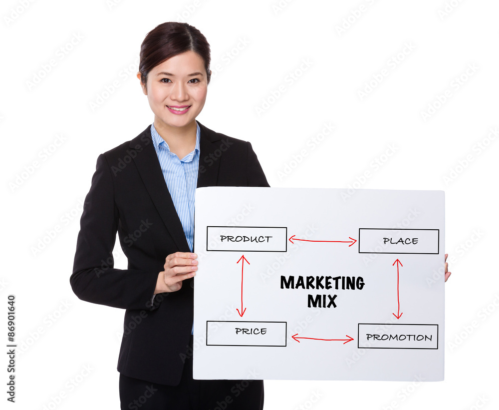 Businesswoman showing a white board with marketing mix concept Businesswoman showing a white board with marketing mix concept