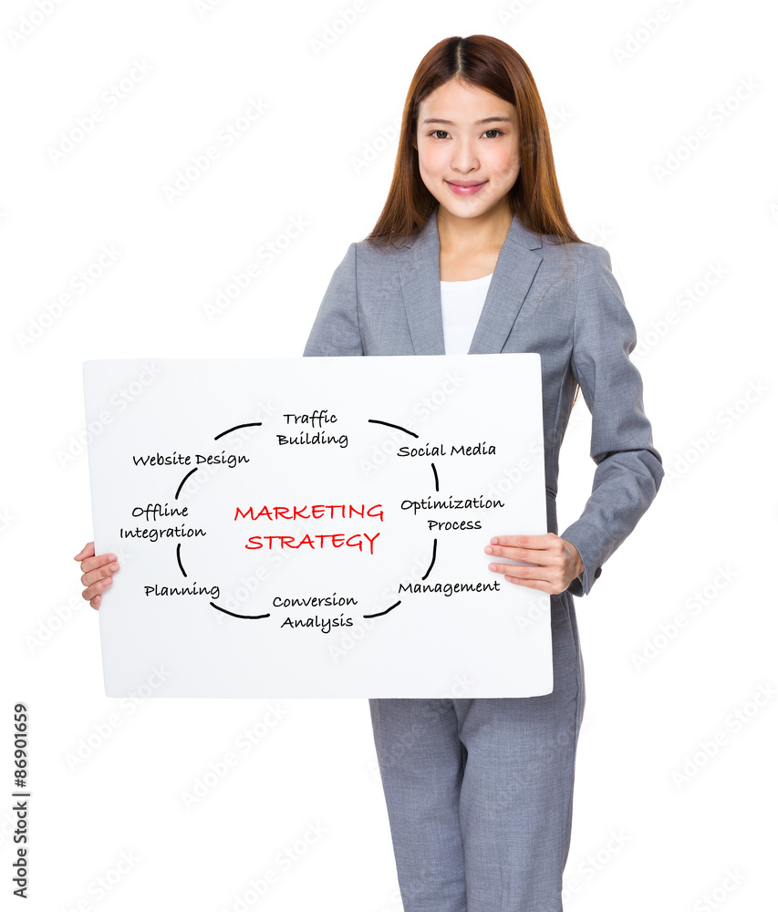 Business woman show with white banner for marketing Strategy con Business woman show with white banner for marketing Strategy con