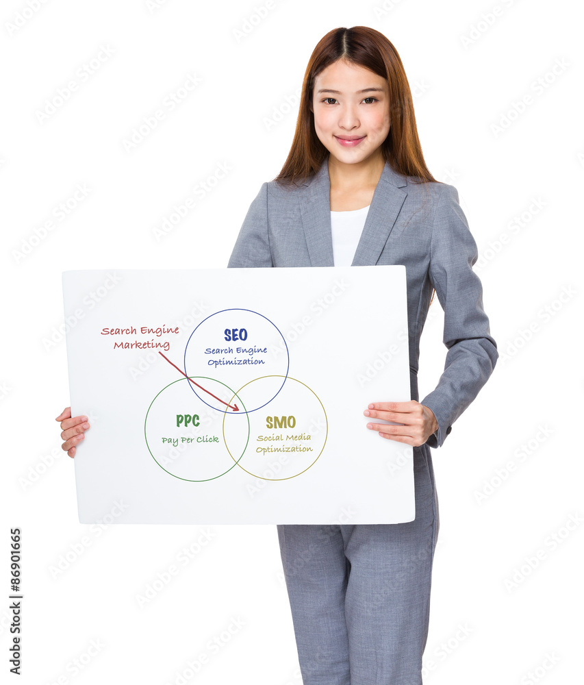 Business woman show with white banner for search engine marketin Business woman show with white banner for search engine marketin