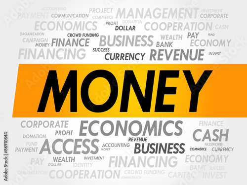 MONEY word cloud, business concept