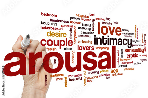 Arousal word cloud photo