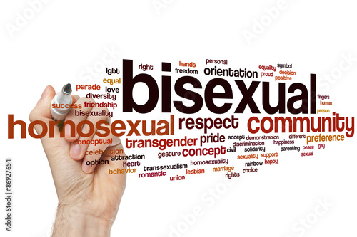 Tableau sur toile Bisexual word cloud
