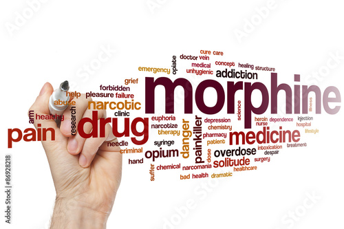 Photos Morphine word cloud