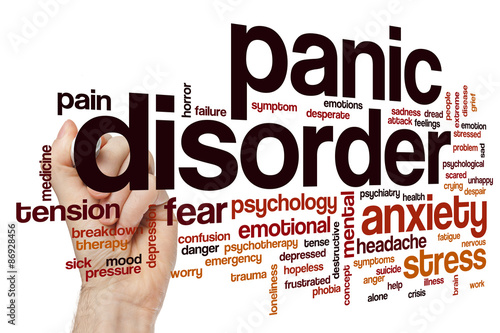 Panic disorder word cloud