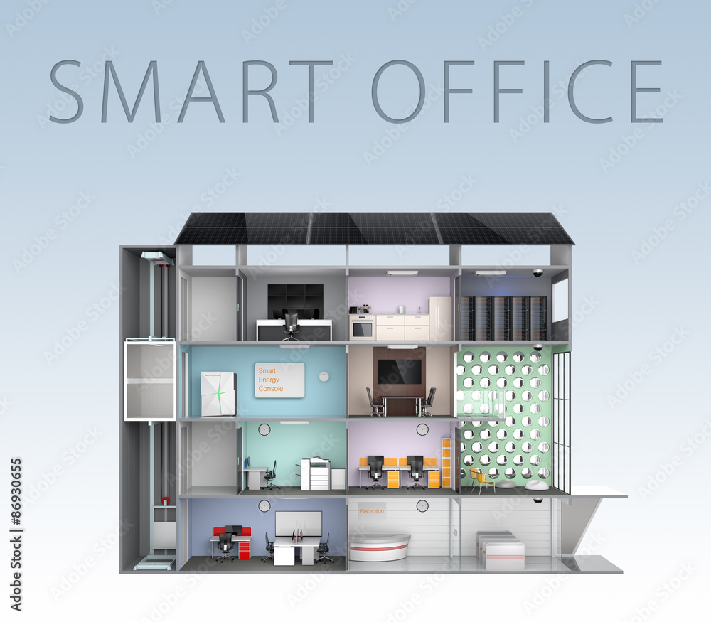 Smart office concept. Energy support by solar panel( With text) Smart office concept. Energy support by solar panel( With text)