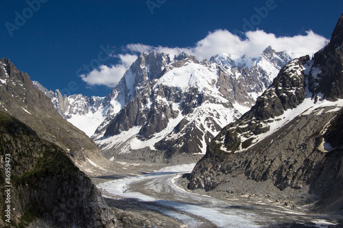 Peaks in snow and glacier nearby Chamonix