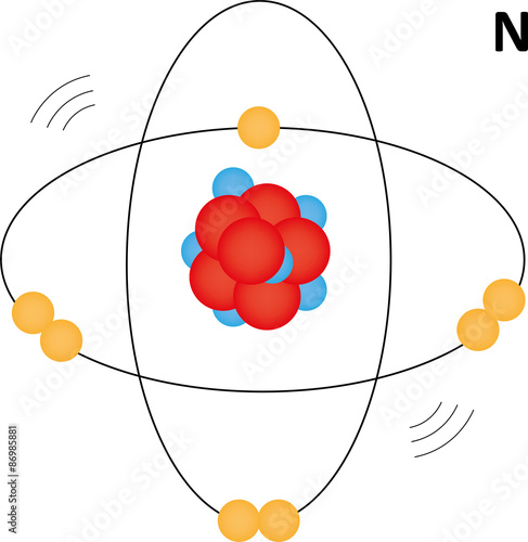 Nitrogen