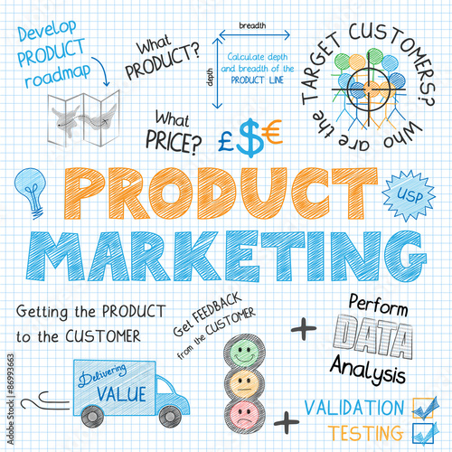 PRODUCT MARKETING Vector Graphic Notes