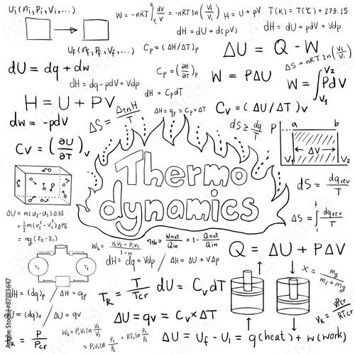 Thermodynamics law theory and physics mathematical formula equation vector