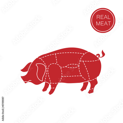 real meat