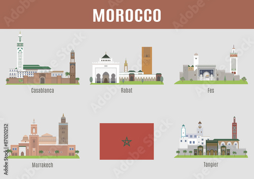 Cities of Morocco