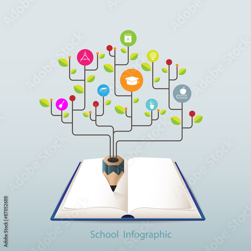Open book infographics banner design education.