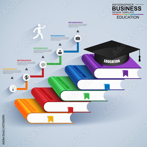 Infographic education staircase success