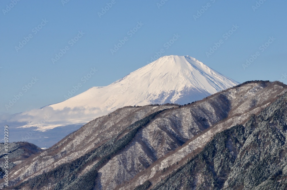 雪山から眺める富士山
