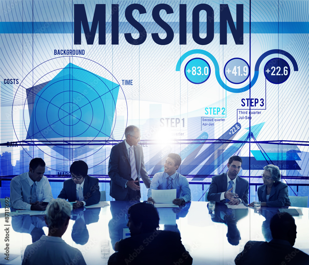Mission Inspiration Aspiration Strategy Concept Mission Inspiration Aspiration Strategy Concept