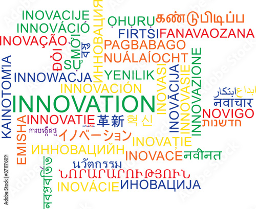 Innovation multilanguage wordcloud background concept