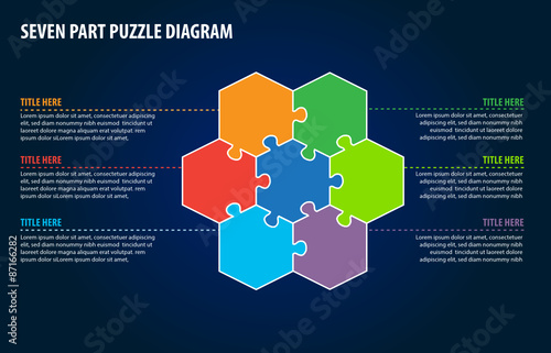Seven Part Puzzle Diagram