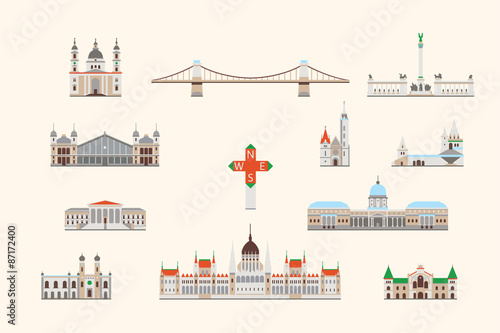 Budapest historical building