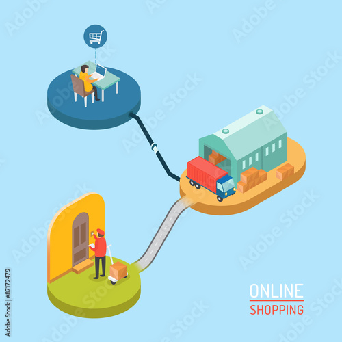 Online shopping isometric vector illustration