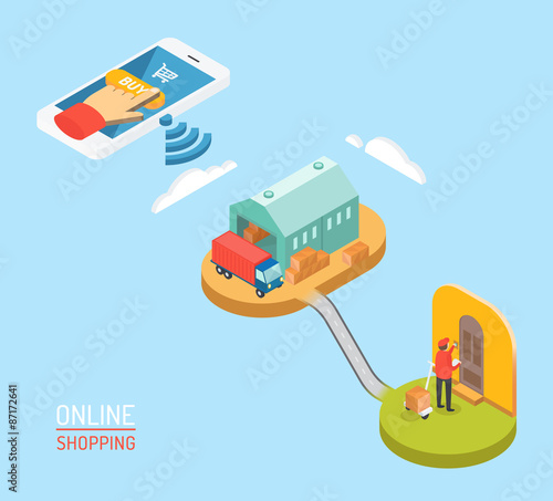 Online shopping concept isometric vector illustration