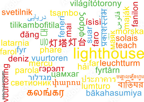 Lighthouse multilanguage wordcloud background concept
