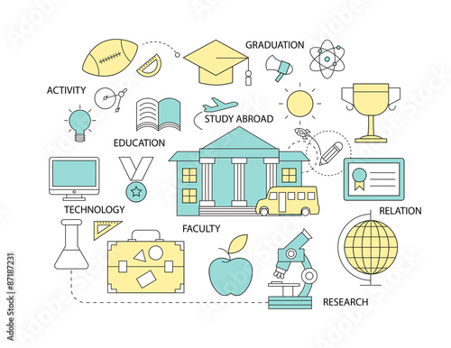 Set of Flat line icon & infographic design concept ,education