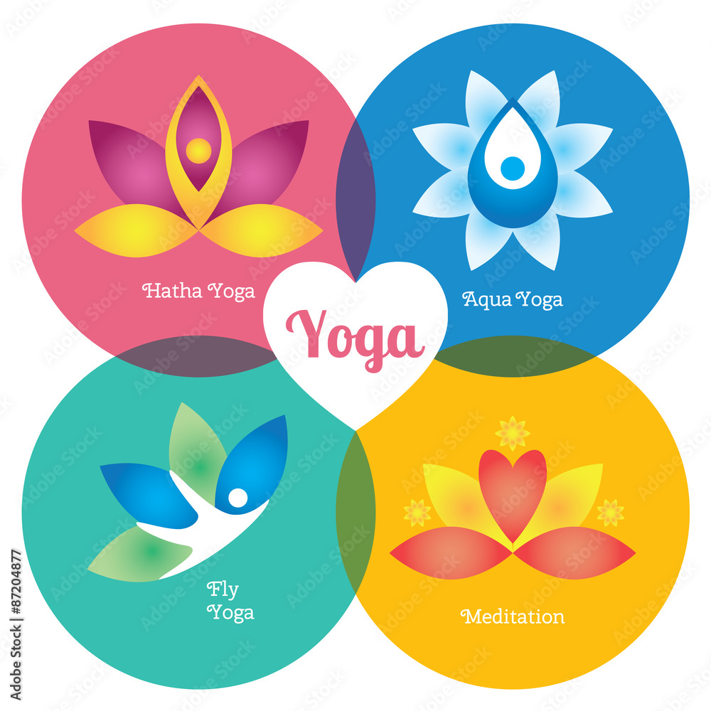 Hatha, Aqua, Fly yoga, meditation