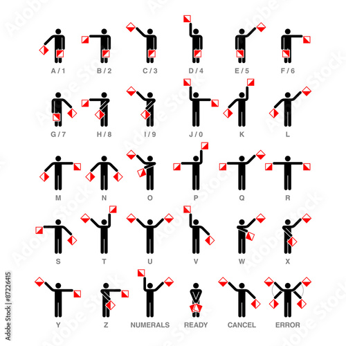 Semaphore flag signals, alphabet and numbers