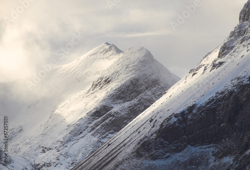 Scottish Highlands