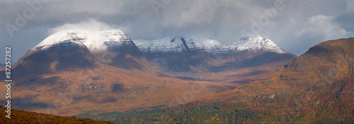 Scottish Highlands