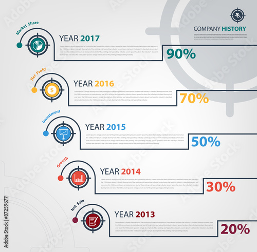 company timeline&milestone report infographic