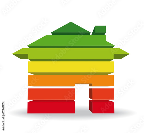 Diagnosctic de la consommation d'énergie d'une maison